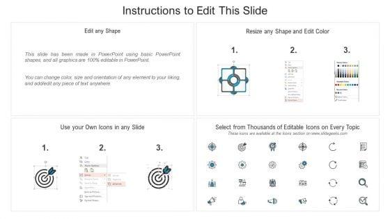 Budget_Optimization_Model_For_Marketing_Campaign_Ppt_Layouts_Designs_Download_PDF_Slide_2.jpg