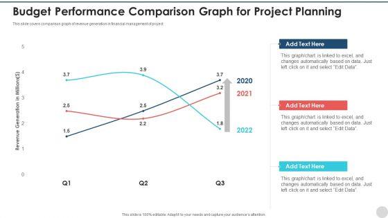 Budget_Performance_Comparison_Graph_For_Project_Planning_Pictures_PDF_Slide_1.jpg