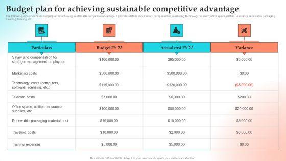 Budget_Plan_For_Achieving_Sustainable_Competitive_Advantage_Portrait_PDF_Slide_1.jpg