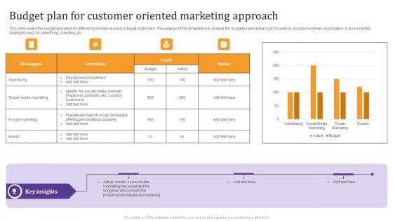 Budget_Plan_For_Customer_Oriented_Marketing_Approach_Template_PDF_Slide_1.jpg