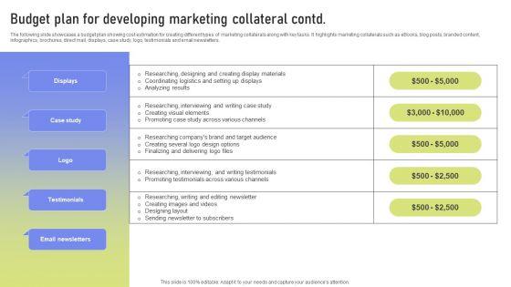 Budget_Plan_For_Developing_Marketing_Collateral_Ppt_PowerPoint_Presentation_File_Files_PDF_Slide_2.jpg