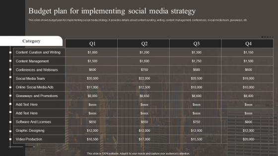 Budget_Plan_For_Implementing_Social_Media_Strategy_Demonstration_PDF_Slide_1.jpg