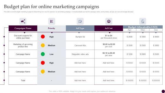 Budget_Plan_For_Online_Marketing_Campaigns_Strategies_For_Acquiring_Consumers_Professional_PDF_Slide_1.jpg