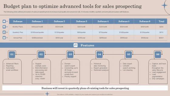 Budget_Plan_To_Optimize_Advanced_Tools_For_Sales_Prospecting_Ppt_Icon_Visual_Aids_PDF_Slide_1.jpg