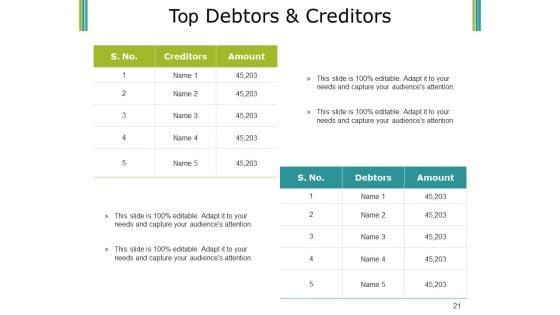 Budget_Proposal_Ppt_PowerPoint_Presentation_Complete_Deck_With_Slides_Slide_21.jpg