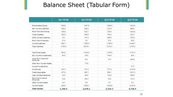 Budget_Proposal_Ppt_PowerPoint_Presentation_Complete_Deck_With_Slides_Slide_30.jpg