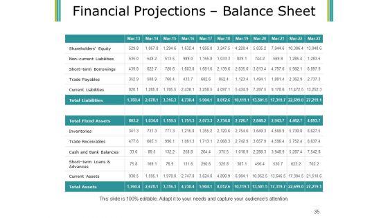 Budget_Proposal_Ppt_PowerPoint_Presentation_Complete_Deck_With_Slides_Slide_35.jpg
