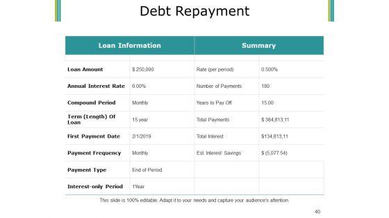 Budget_Proposal_Ppt_PowerPoint_Presentation_Complete_Deck_With_Slides_Slide_40.jpg