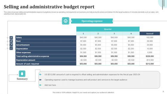 Budget_Report_Ppt_PowerPoint_Presentation_Complete_Deck_With_Slides_Slide_9.jpg