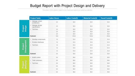 Budget_Report_With_Project_Design_And_Delivery_Ppt_PowerPoint_Presentation_Gallery_Visual_Aids_PDF_Slide_1.jpg