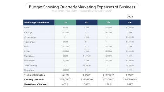 Budget_Showing_Quarterly_Marketing_Expenses_Of_Business_Ppt_PowerPoint_Presentation_File_Guidelines_PDF_Slide_1.jpg