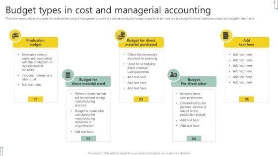 Budget_Types_In_Cost_And_Managerial_Accounting_Portrait_PDF_Slide_1.jpg