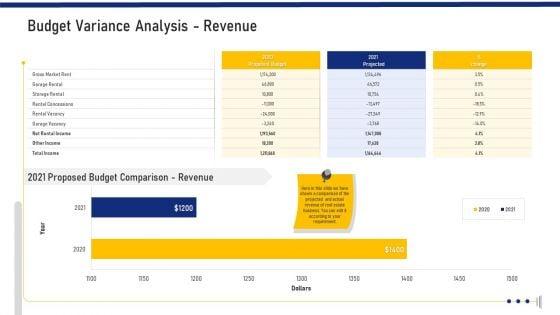 Budget_Variance_Analysis_Revenue_Ppt_Outline_Vector_PDF_Slide_1.jpg