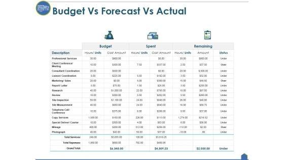 Budget_Vs_Forecast_Vs_Actual_Ppt_PowerPoint_Presentation_Layouts_Icons_Slide_1.jpg