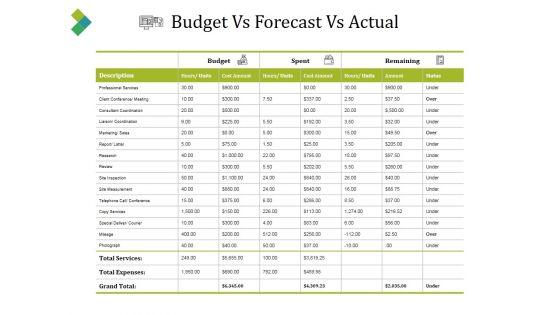Budget_Vs_Forecast_Vs_Actual_Ppt_PowerPoint_Presentation_Model_Example_File_Slide_1.jpg