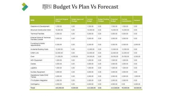 Budget_Vs_Plan_Vs_Forecast_Ppt_PowerPoint_Presentation_Professional_Information_Slide_1.jpg