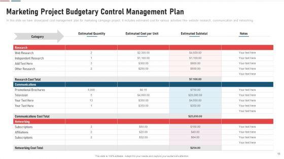 Budgetary_Control_Management_Plan_Material_Rate_Ppt_PowerPoint_Presentation_Complete_Deck_With_Slides_Slide_15.jpg