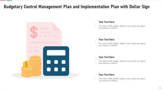 Budgetary_Control_Management_Plan_Material_Rate_Ppt_PowerPoint_Presentation_Complete_Deck_With_Slides_Slide_19.jpg