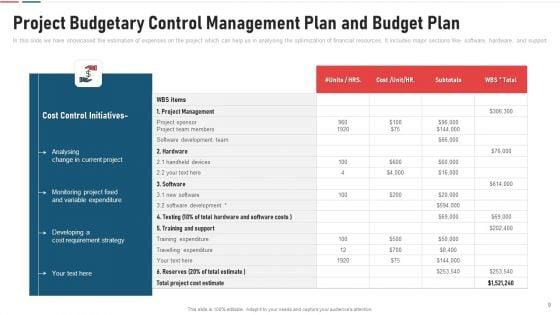 Budgetary_Control_Management_Plan_Material_Rate_Ppt_PowerPoint_Presentation_Complete_Deck_With_Slides_Slide_9.jpg