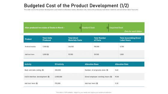 Budgeted_Cost_Of_The_Product_Development_Add_Portrait_PDF_Slide_1.jpg