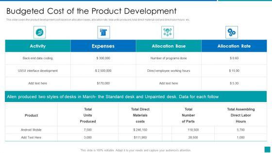 Budgeted_Cost_Of_The_Product_Development_Information_PDF_Slide_1.jpg