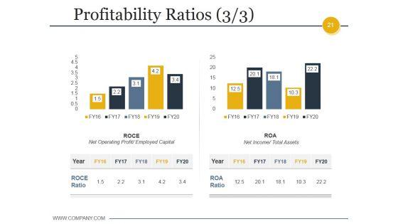 Budgeting_And_Forecasting_In_Accounting_Ppt_PowerPoint_Presentation_Complete_Deck_With_Slides_Slide_21.jpg