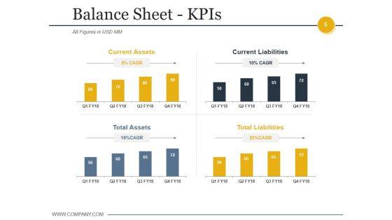 Budgeting_And_Forecasting_In_Accounting_Ppt_PowerPoint_Presentation_Complete_Deck_With_Slides_Slide_5.jpg