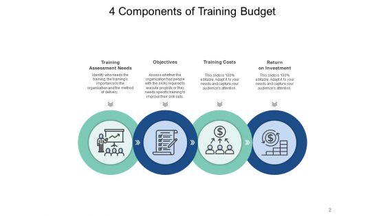 Budgeting_And_Forecasting_Preparation_Investment_Measurement_Goals_Ppt_PowerPoint_Presentation_Complete_Deck_Slide_2.jpg