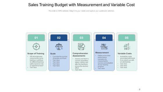 Budgeting_And_Forecasting_Preparation_Investment_Measurement_Goals_Ppt_PowerPoint_Presentation_Complete_Deck_Slide_8.jpg