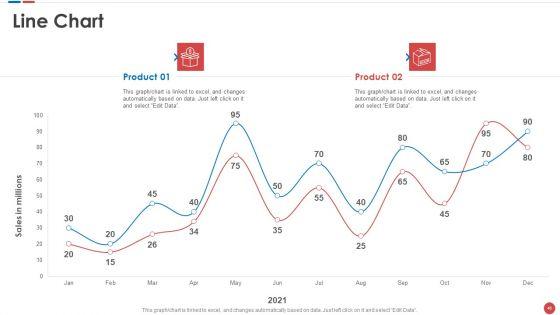Budgeting_For_Software_Project_IT_Ppt_PowerPoint_Presentation_Complete_Deck_With_Slides_Slide_46.jpg