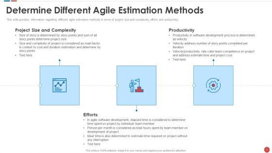 Budgeting_For_Software_Project_IT_Ppt_PowerPoint_Presentation_Complete_Deck_With_Slides_Slide_5.jpg