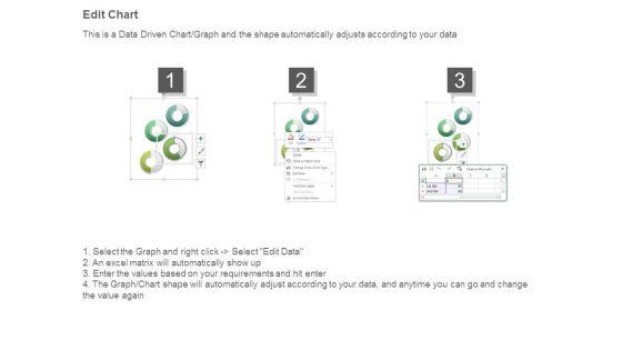 Budgeting_Forecasting_And_Forecasting_Powerpoint_Slides_4.jpg