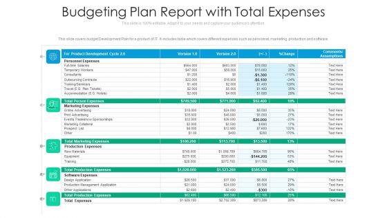Budgeting_Plan_Report_With_Total_Expenses_Ppt_PowerPoint_Presentation_Outline_Example_PDF_Slide_1.jpg