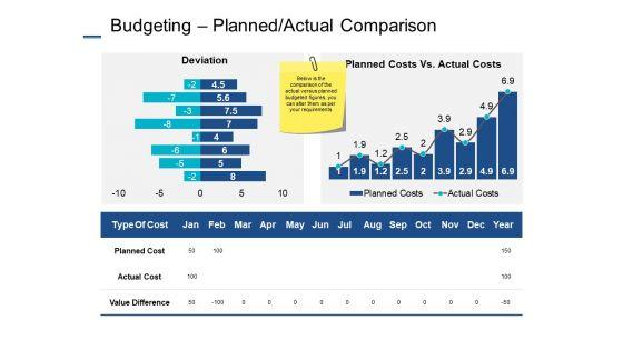 Budgeting_Planned_Actual_Comparison_Ppt_PowerPoint_Presentation_Infographics_Samples_Slide_1.jpg
