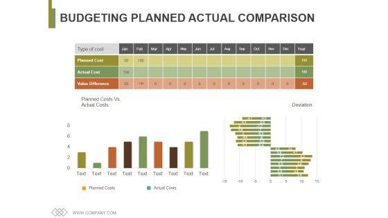 Budgeting_Planned_Actual_Comparison_Ppt_PowerPoint_Presentation_Pictures_Elements_Slide_1.jpg