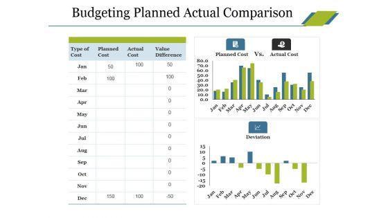 Budgeting_Planned_Actual_Comparison_Ppt_PowerPoint_Presentation_Portfolio_Display_Slide_1.jpg