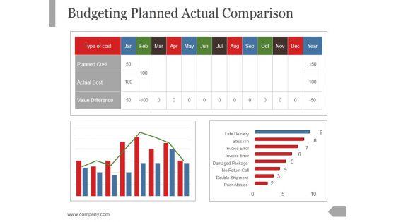 Budgeting_Planned_Actual_Comparison_Ppt_PowerPoint_Presentation_Shapes_Slide_1.jpg