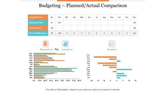 Budgeting_Planned_Actual_Comparison_Ppt_PowerPoint_Presentation_Styles_File_Formats_Slide_1.jpg