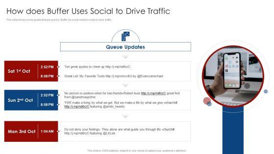 Buffer_Capital_Fundraising_Elevator_How_Does_Buffer_Uses_Social_To_Drive_Traffic_Pictures_PDF_Slide_1.jpg