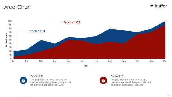 Buffer_Capital_Fundraising_Elevator_Pitch_Deck_Ppt_PowerPoint_Presentation_Complete_With_Slides_Slide_21.jpg
