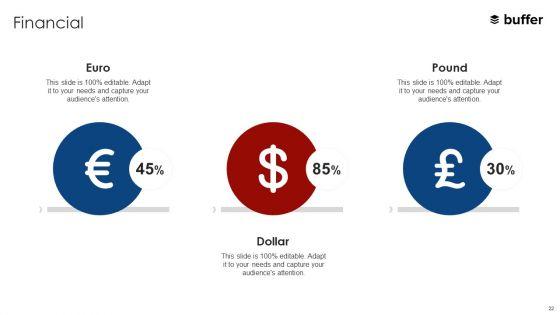 Buffer_Capital_Fundraising_Elevator_Pitch_Deck_Ppt_PowerPoint_Presentation_Complete_With_Slides_Slide_22.jpg