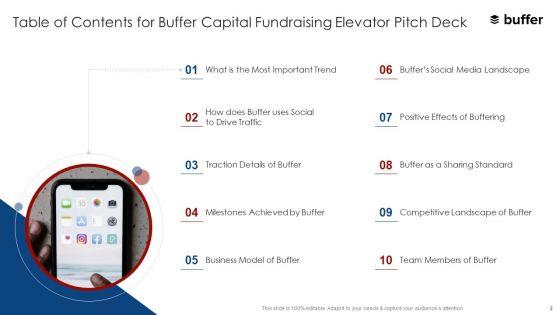 Buffer_Capital_Fundraising_Elevator_Pitch_Deck_Ppt_PowerPoint_Presentation_Complete_With_Slides_Slide_2.jpg