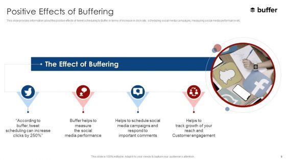 Buffer_Capital_Fundraising_Elevator_Pitch_Deck_Ppt_PowerPoint_Presentation_Complete_With_Slides_Slide_9.jpg