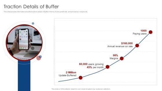 Buffer_Capital_Fundraising_Elevator_Traction_Details_Of_Buffer_Portrait_PDF_Slide_1.jpg