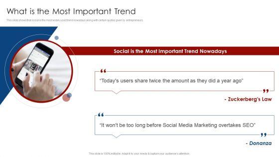 Buffer_Capital_Fundraising_Elevator_What_Is_The_Most_Important_Trend_Demonstration_PDF_Slide_1.jpg
