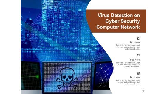 Bug_Computer_System_Laptop_Screen_Ppt_PowerPoint_Presentation_Complete_Deck_Slide_11.jpg