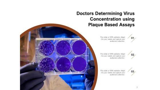 Bug_Computer_System_Laptop_Screen_Ppt_PowerPoint_Presentation_Complete_Deck_Slide_3.jpg