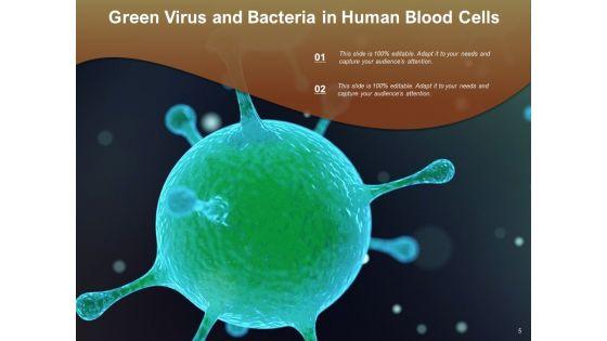Bug_Computer_System_Laptop_Screen_Ppt_PowerPoint_Presentation_Complete_Deck_Slide_5.jpg