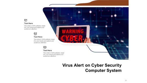 Bug_Computer_System_Laptop_Screen_Ppt_PowerPoint_Presentation_Complete_Deck_Slide_9.jpg