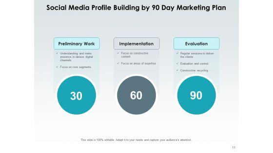 Build_A_30_60_90_Days_Marketing_Plain_For_Success_Ppt_PowerPoint_Presentation_Complete_Deck_Slide_11.jpg